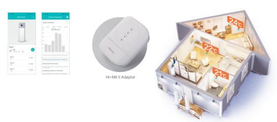Buy 53dB Wall Efficient Air And Heat Indoor Comfort Heat Recovery Ventilation System online manufacture