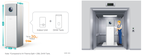 Buy Class H13 Air Source Heat Pump 53dB Wall Mount Ventilation System Adjustable Timer online manufacture